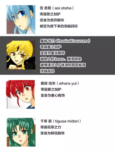 Henshin Heroine ga Aku ni Ochita Hi 2